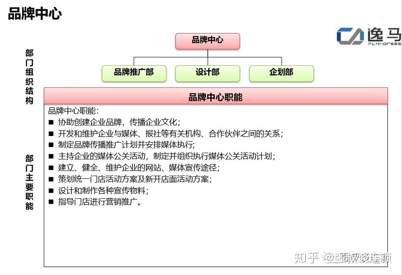 企业年会策划定制:打造年终狂欢盛宴